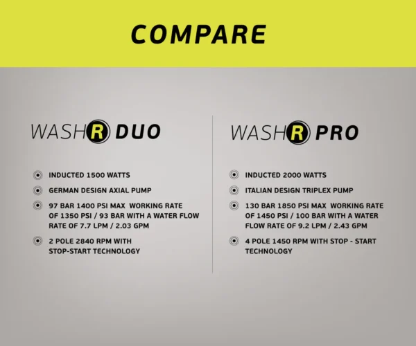 BigBoi WashR DUO VAP Visokotlačni perač - Slika 5