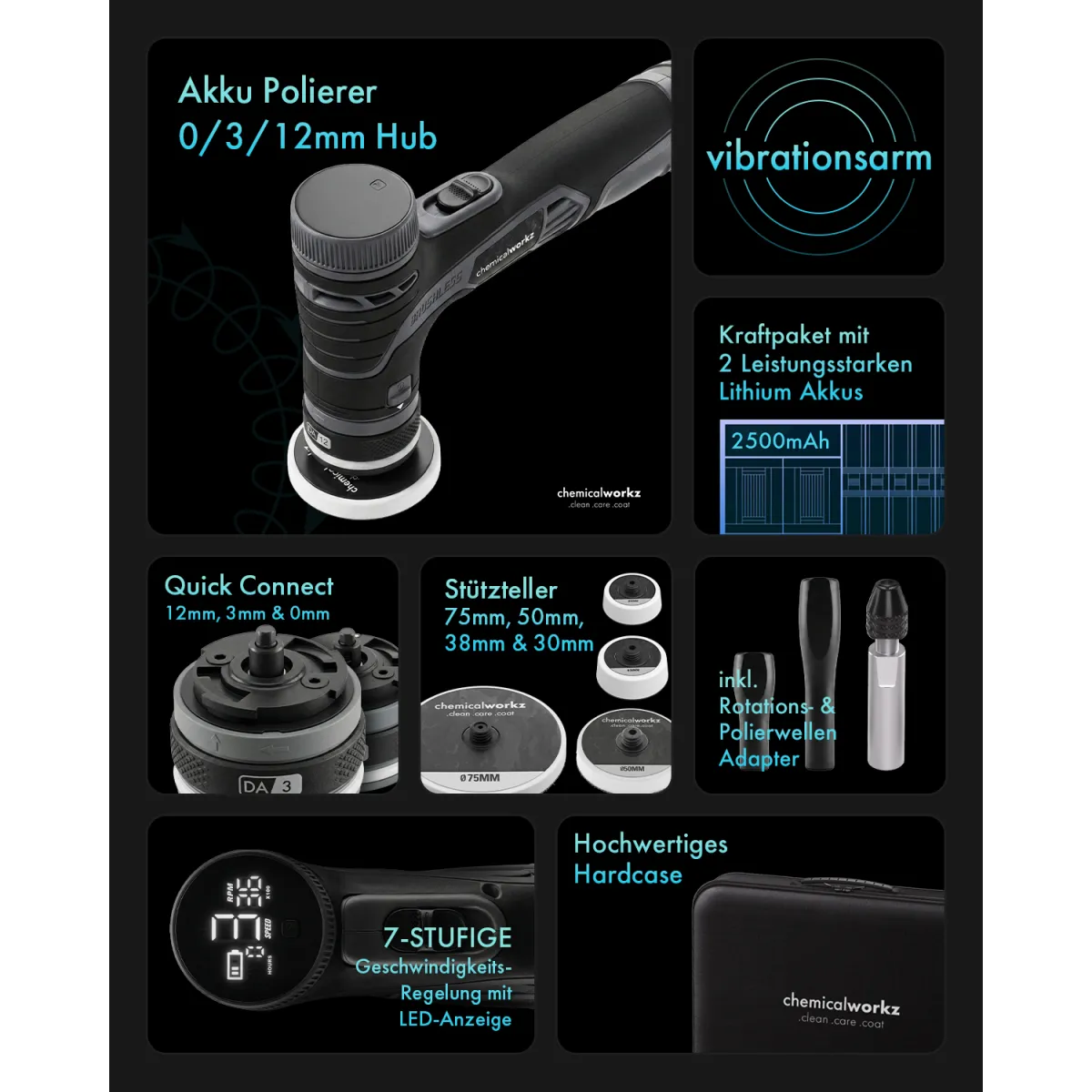 ChemicalWorkz Polirka Evo Mini Aku PRO - Image 3